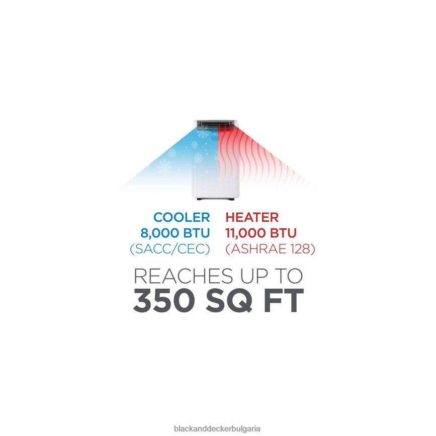 дом и начин на живот бг BLACK+DECKER преносим климатик с топло V8R6ZD196