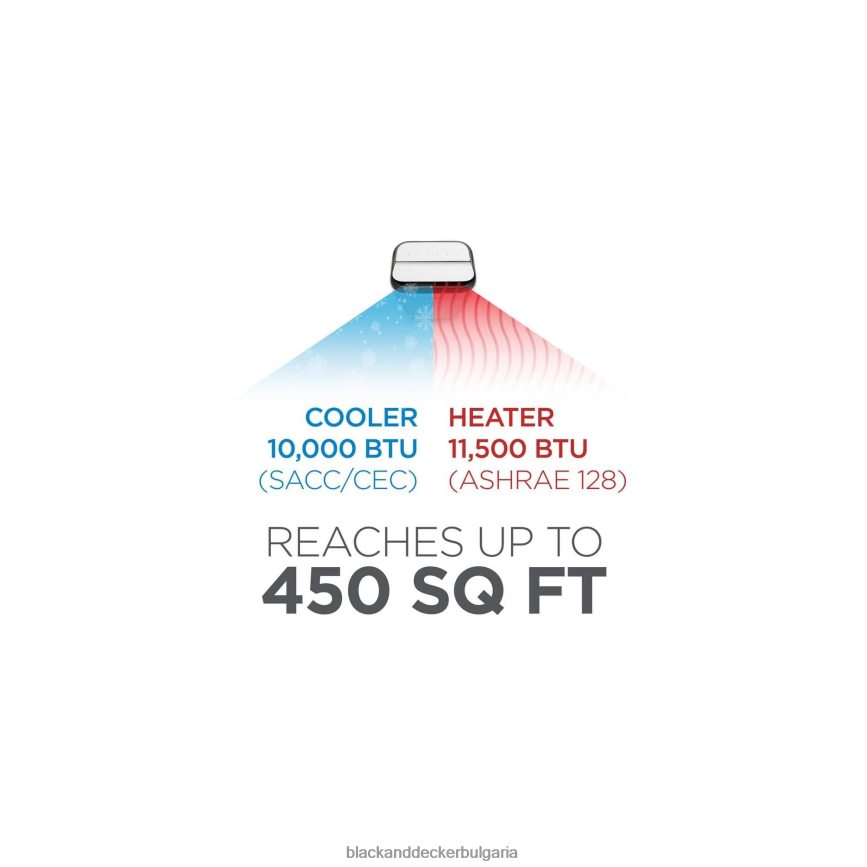 дом и начин на живот бг BLACK+DECKER преносим климатик с дистанционно управление follow me V8R6ZD207