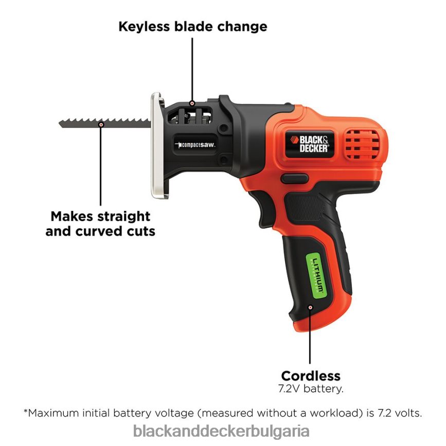 дом и начин на живот бг BLACK+DECKER прободен трион безжичен компактен V8R6ZD159