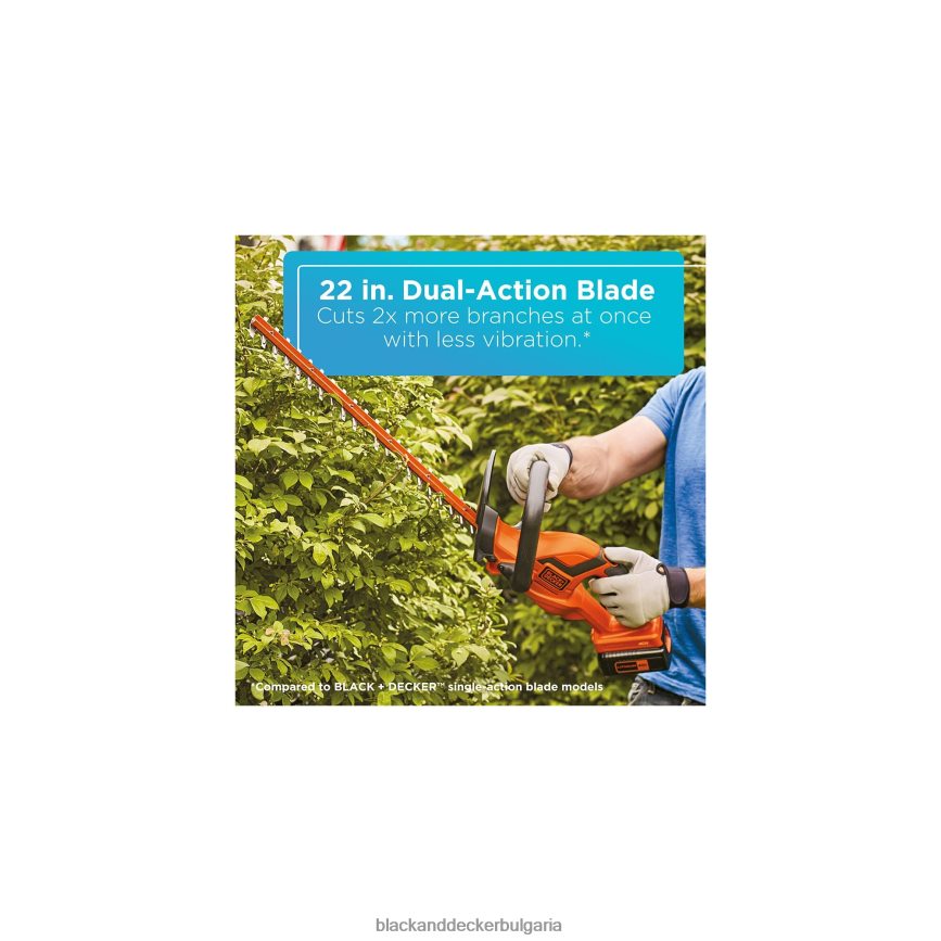 на открито бг BLACK+DECKER 22