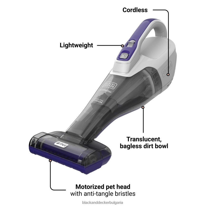 почистване бг BLACK+DECKER безжична ръчна прахосмукачка dustbuster quickclean pet V8R6ZD50