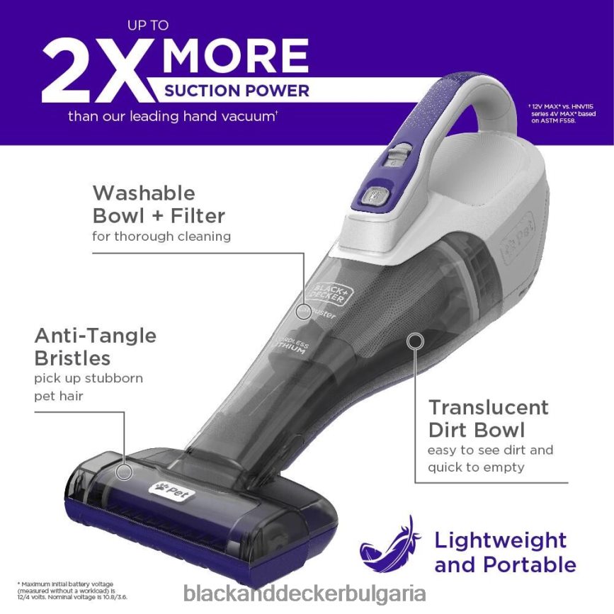 почистване бг BLACK+DECKER безжична ръчна прахосмукачка dustbuster quickclean pet V8R6ZD50