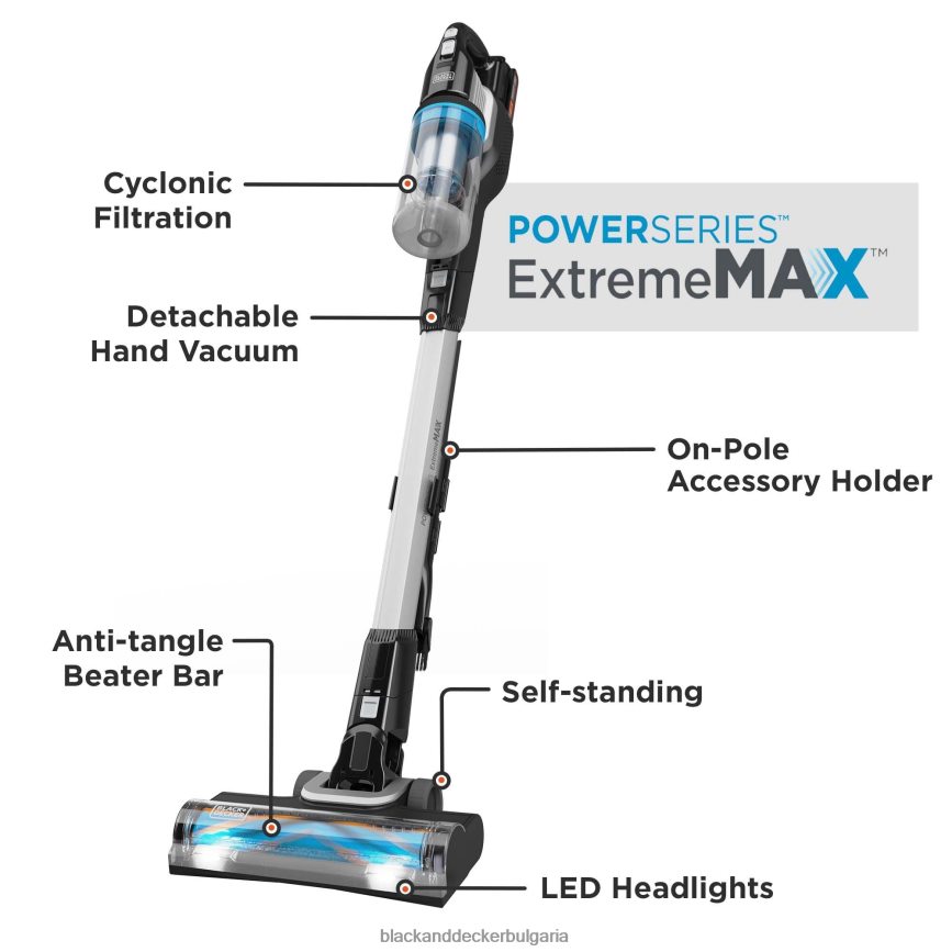 почистване бг BLACK+DECKER powerseries extreme max 20v max безжична прахосмукачка V8R6ZD90
